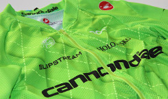 Cannondale -2016-kit